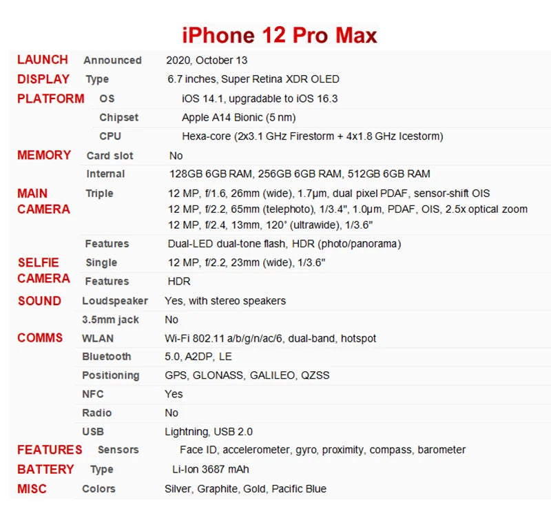 Apple iPhone 12/13 Pro Max – Original, Unlocked 5G, 6.7” OLED, 6GB RAM