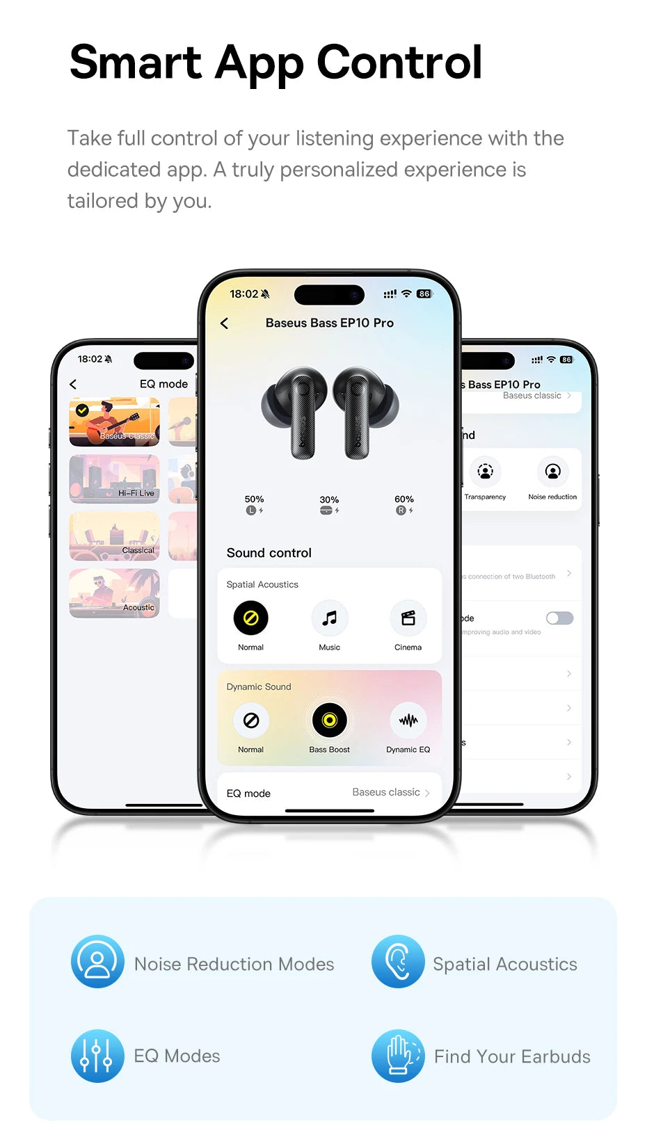 Baseus EP10 Pro ANC Earbuds Wireless Bluetooth 6.0 Earphones 50dB Realtime Adaptive Headphones 6 Mic Hi-Res LDAC IP55 Ear buds
