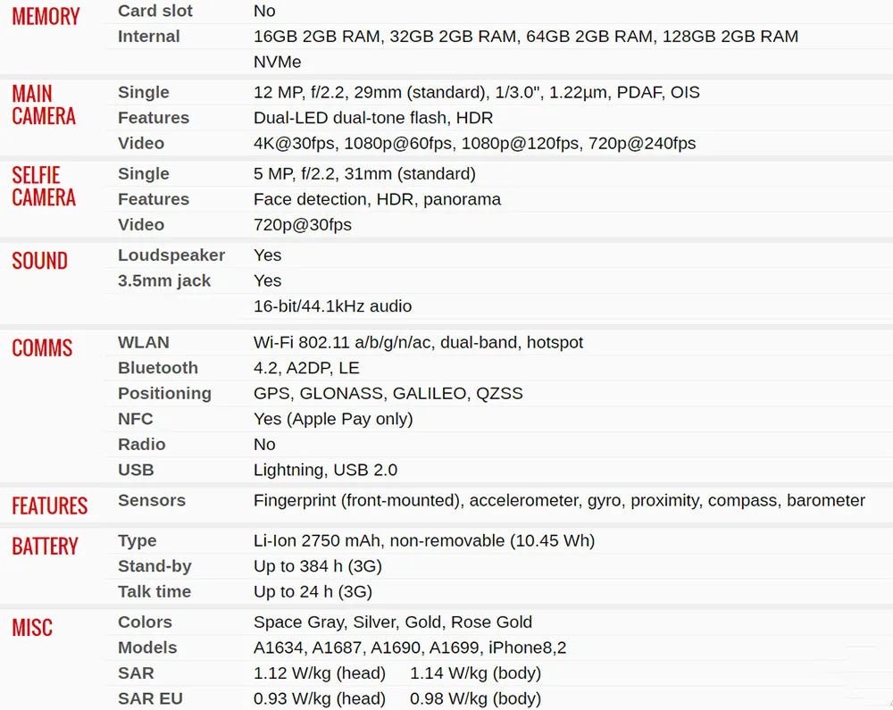 Original Apple iPhone 6S Plus 4G LTE Mobile Cell Phone 5.5" 2GB RAM 16/64/128GB ROM IOS Dual Core 12MP CellPhone