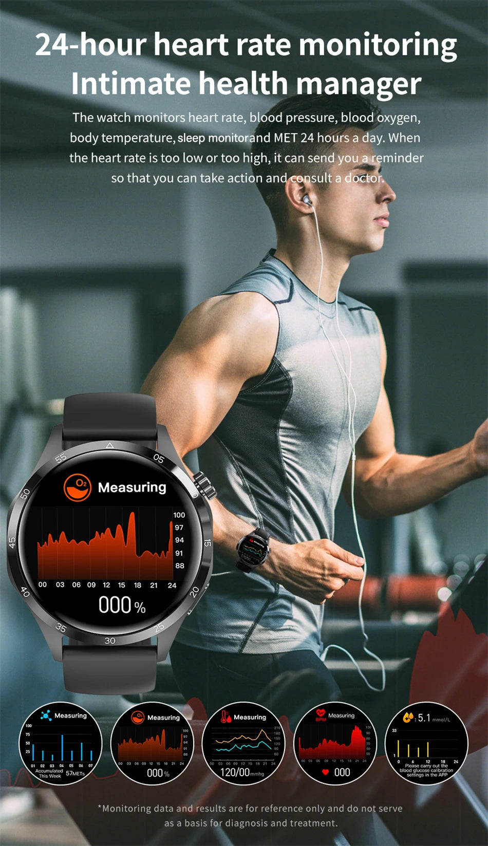 2025 1.53 inch AMOLED HD Screen Watch 4 Pro SmartWatch Men BT Call GPS NFC Health Monitori Smartwatch Mens Watch For Android IOS