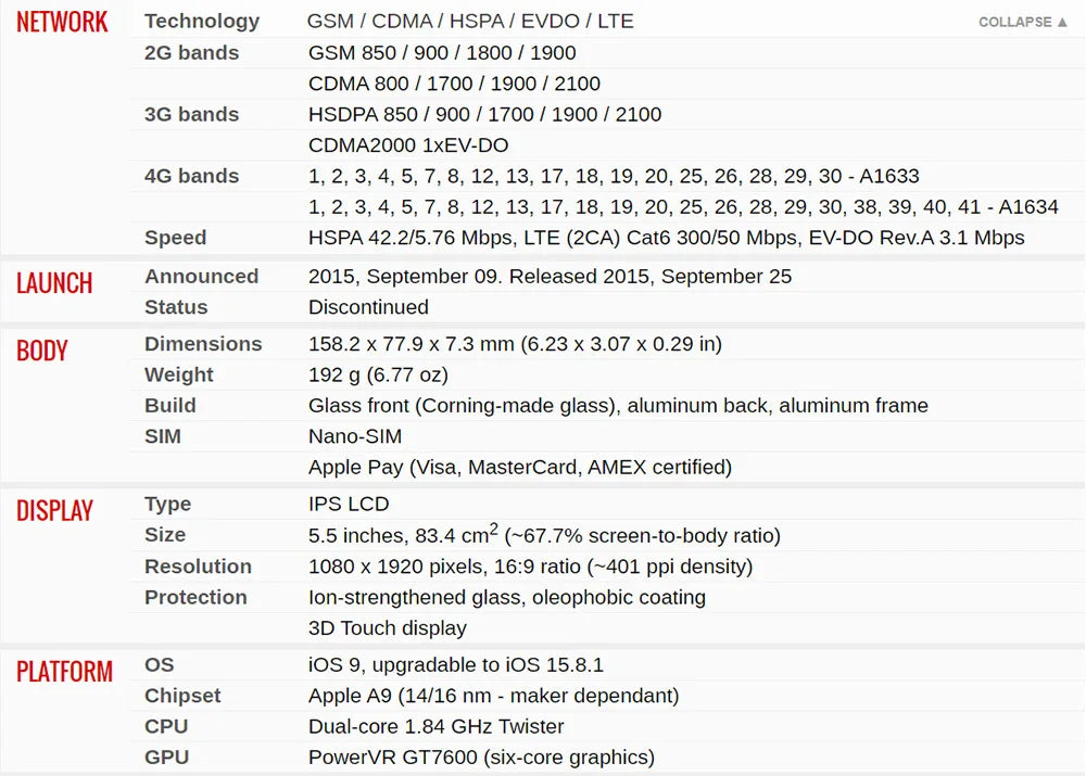 Original Apple iPhone 6S Plus 4G LTE Mobile Cell Phone 5.5" 2GB RAM 16/64/128GB ROM IOS Dual Core 12MP CellPhone