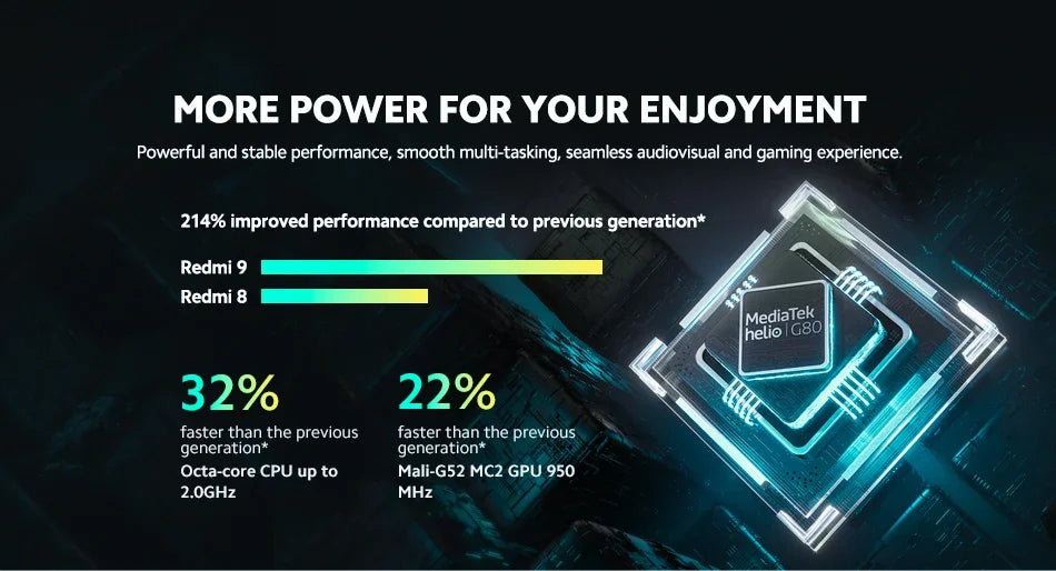 Global Version Xiaomi Redmi Note 9Pro 5G Mobile Phone 8GB 256GB 108MP Smartphone Android 10 Snapdragon 750G Octa Core 4820mAh