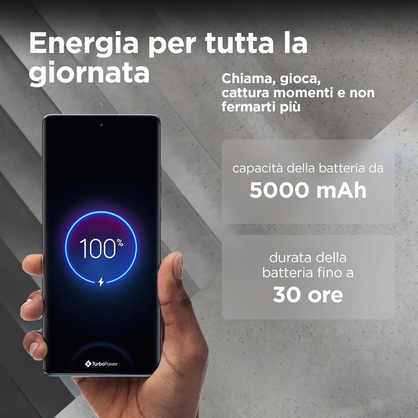 Motorola Edge 50 Fusion Smartphone 5G Snapdragon 7 Gen2 6.7" 144Hz P-OLED Screen 50MP Camera 5000mAh Battery Taiwan Version