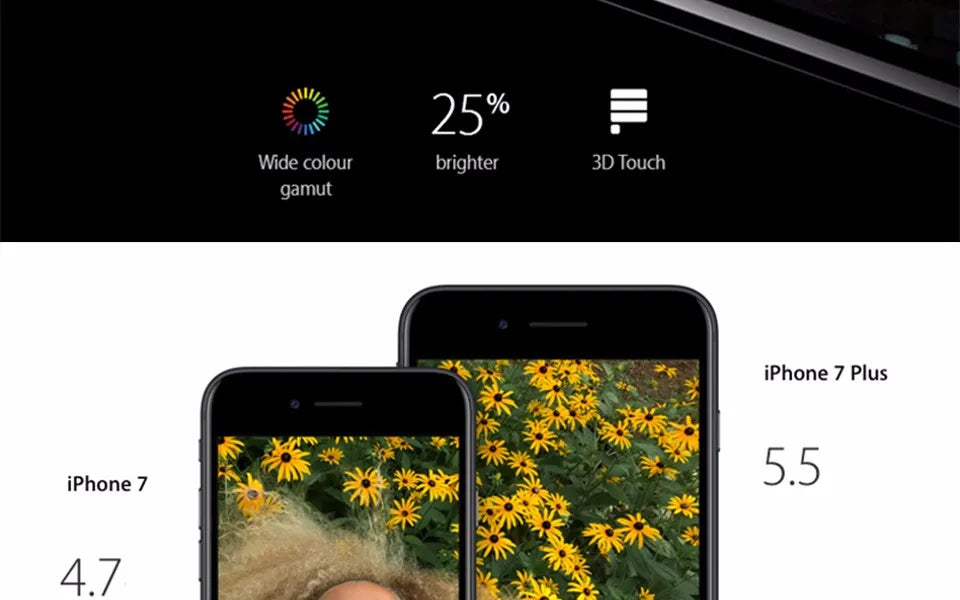 Apple iPhone 7 / 7Plus 32GB 128GB 256GB ROM 4.7'/5.5' IPS LCD 12MP 4G LTE Quad Core IOS NFC Original Unlocked Mobile Phone