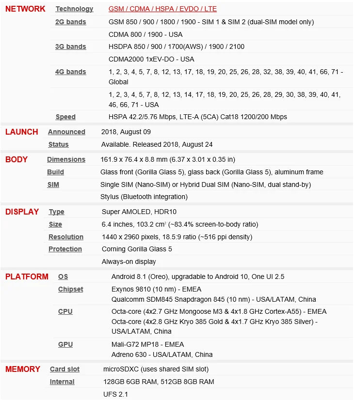 Samsung Galaxy Note9 Note 9 N960U1 6.4"OLED  RAM 6/8GB ROM 128/512GB NFC Snapdragon 845 4G LTE Original Android Cell Phone