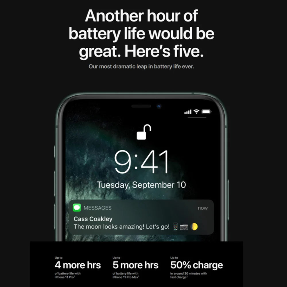 Apple iPhone 11 Pro Max ProMax 64GB 256GB 6.5" Genuine Super Retina XDR OLED Face ID A13 Bion 4G 98% New Phone 20W Fast Charger