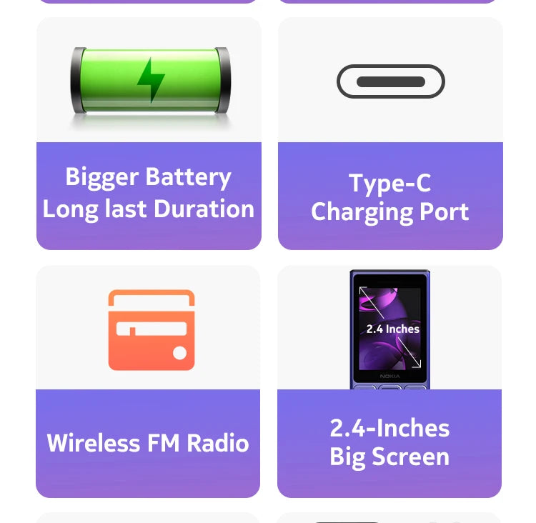 New and Original Nokia 125 4G Feature Phone Dual SIM 1450mAh Bettery Bluetooth 5.0 FM Radio Mobile Phone Hebrew Keyboard