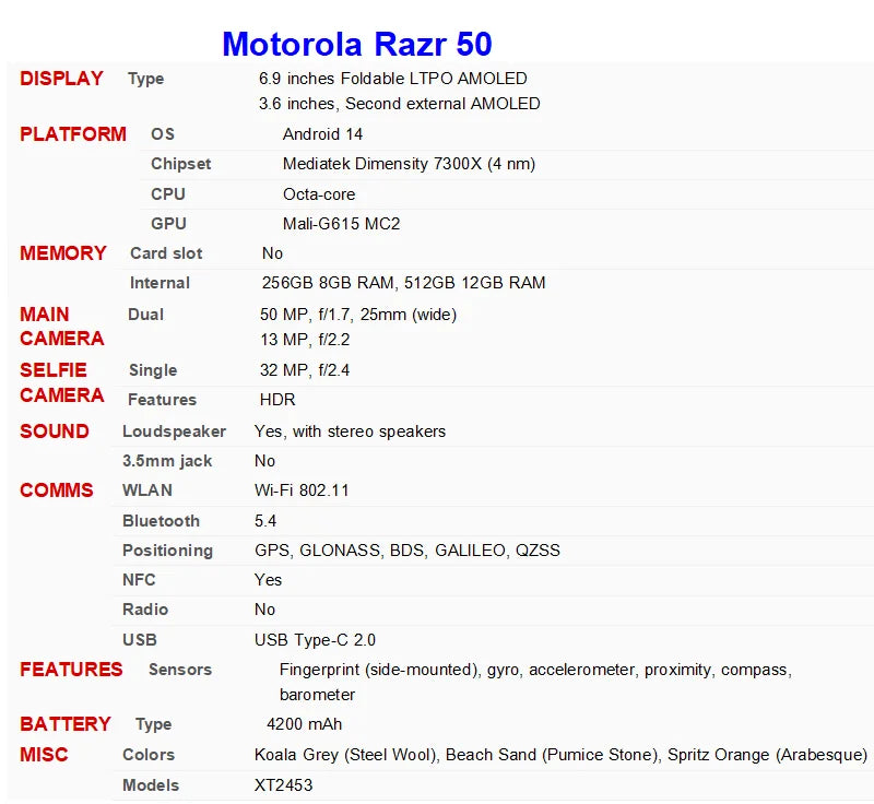 Original Motorola Moto Razr 50 (2024) XT2453 8GB+256GB ROM 1 Sim+1 eSim Virtually New Unlocked Flip Smartphone