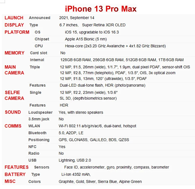 Apple iPhone 12/13 Pro Max – Original, Unlocked 5G, 6.7” OLED, 6GB RAM