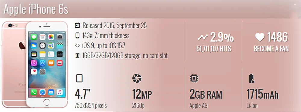 Apple iPhone 6S 4.7inch IOS Original Unlocked Mobile Phone 16/32/64/128GB ROM 2GB RAM 12MP 4G LTE Original 90% New CellPhone
