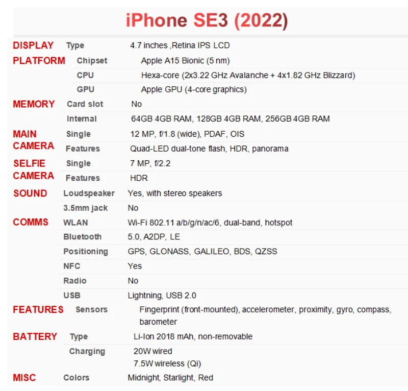 Original iPhone SE 3 (2022) 5G SE3 4.7" Unlocked 64/128GB ROM IOS Fingerprint A15 Bionic IPS LCD NFC Small Screen Phone