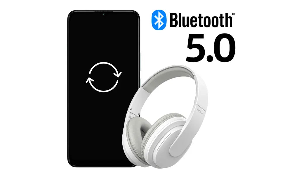 Nokia 235 4G Feature Phone Bluetooth 5.0 FM Radio Dual SIM 1450mAh Bettery Type-C Port Mobile Phone New And Original