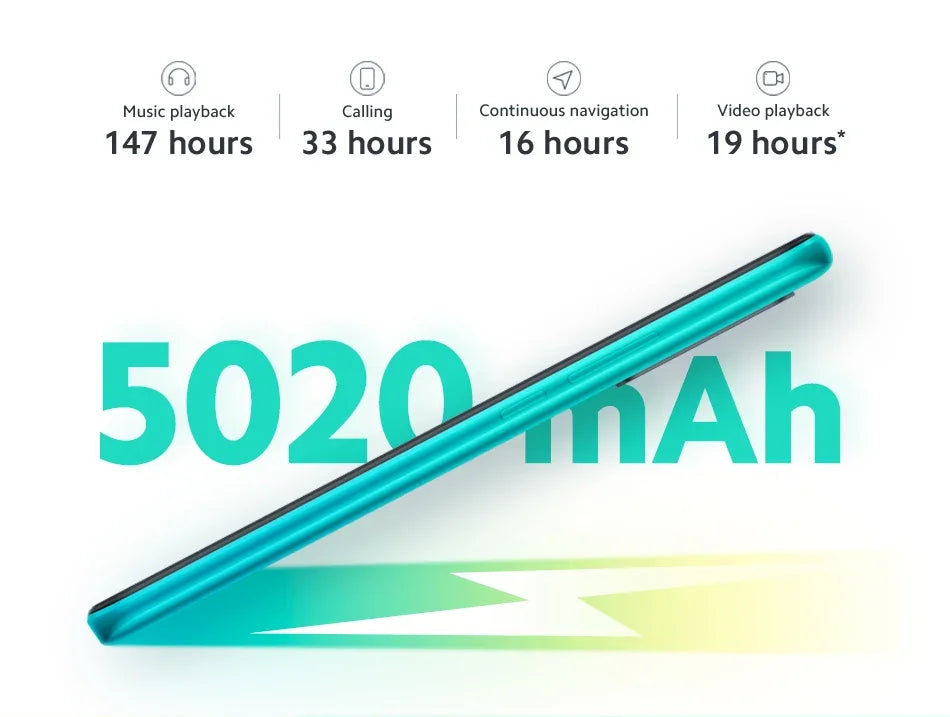 Global Version Xiaomi Redmi Note 9Pro 5G Mobile Phone 8GB 256GB 108MP Smartphone Android 10 Snapdragon 750G Octa Core 4820mAh