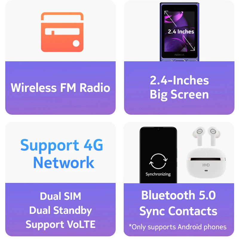 New and Original Nokia 125 4G Feature Phone Dual SIM 1450mAh Bettery Bluetooth 5.0 FM Radio Mobile Phone Hebrew Keyboard