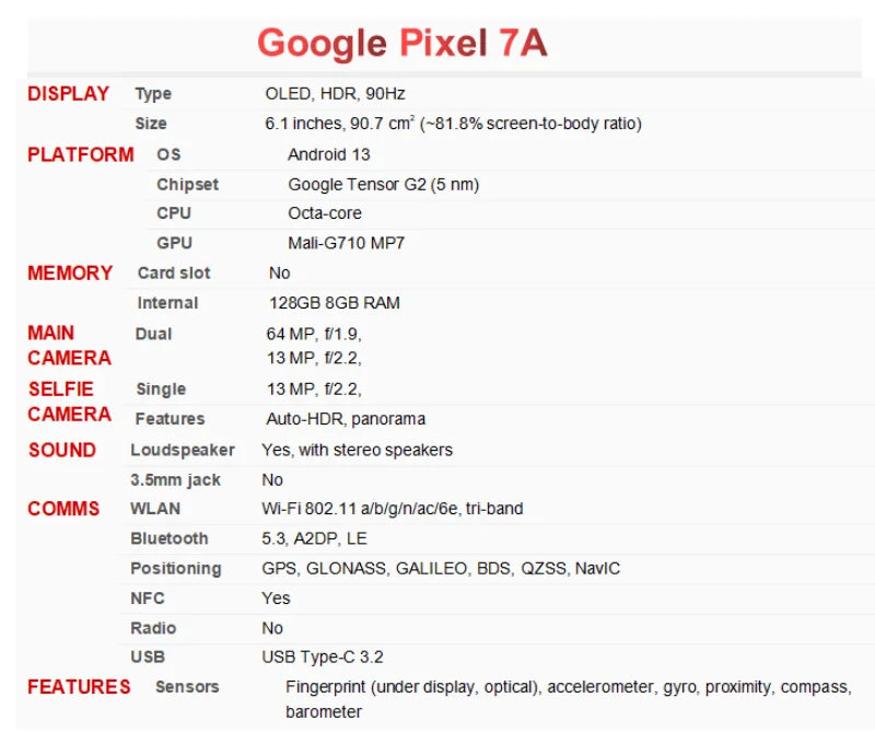 Google Pixel 7A 128GB ROM 6.1" OLED 8GB RAM NFC Google Tensor G2 eSIM Octa Core Unlocked Android Pixel7A Original Mobile Phone